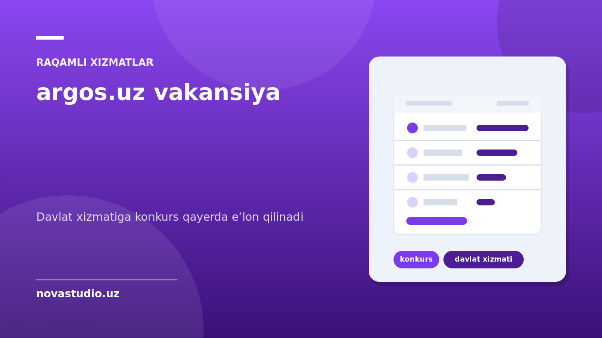 argos.uz vakansiya — davlat xizmatiga konkurs qayerda eʼlon qilinadi