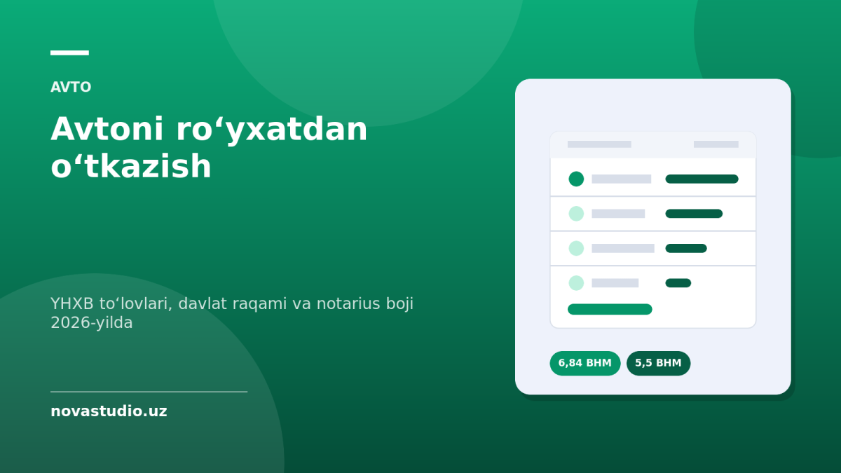 Avtomobilni roʻyxatdan oʻtkazish 2026: YHXB toʻlovlari va davlat raqami narxi