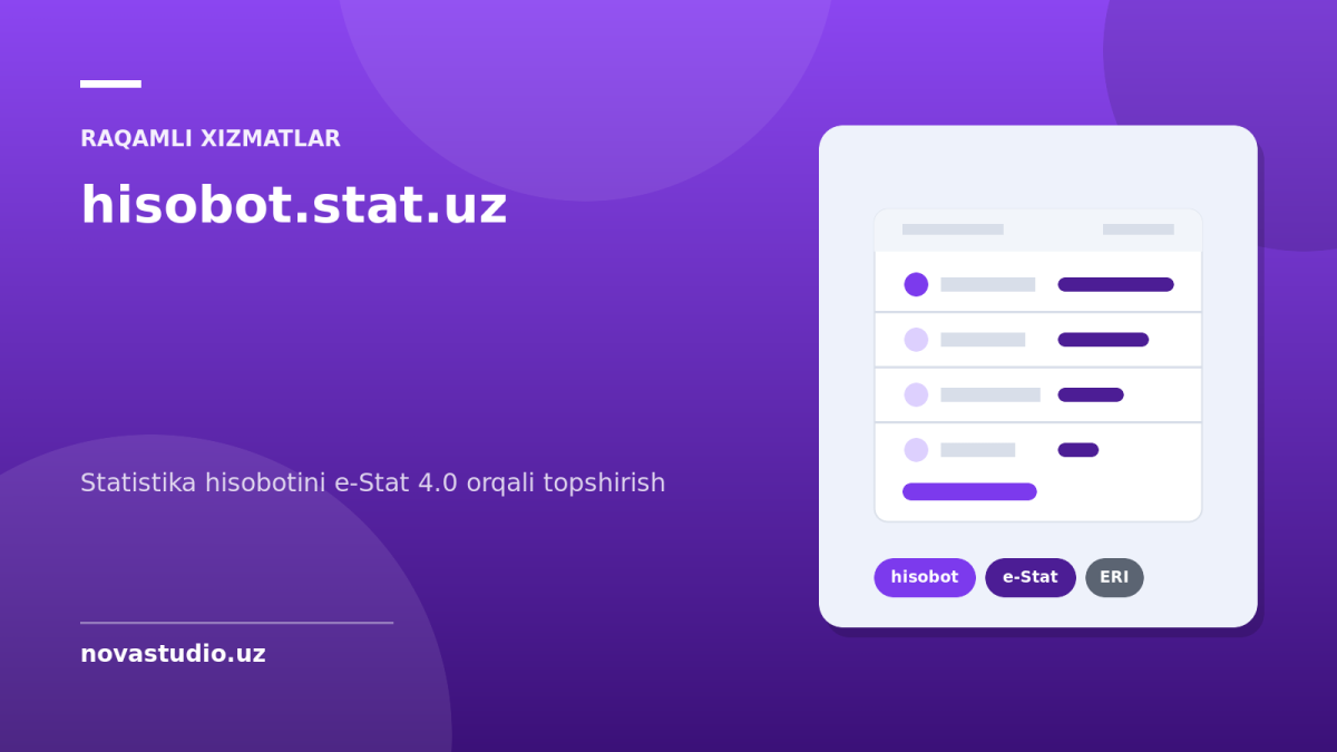 hisobot.stat.uz — statistika hisobotini e-Stat 4.0 orqali topshirish