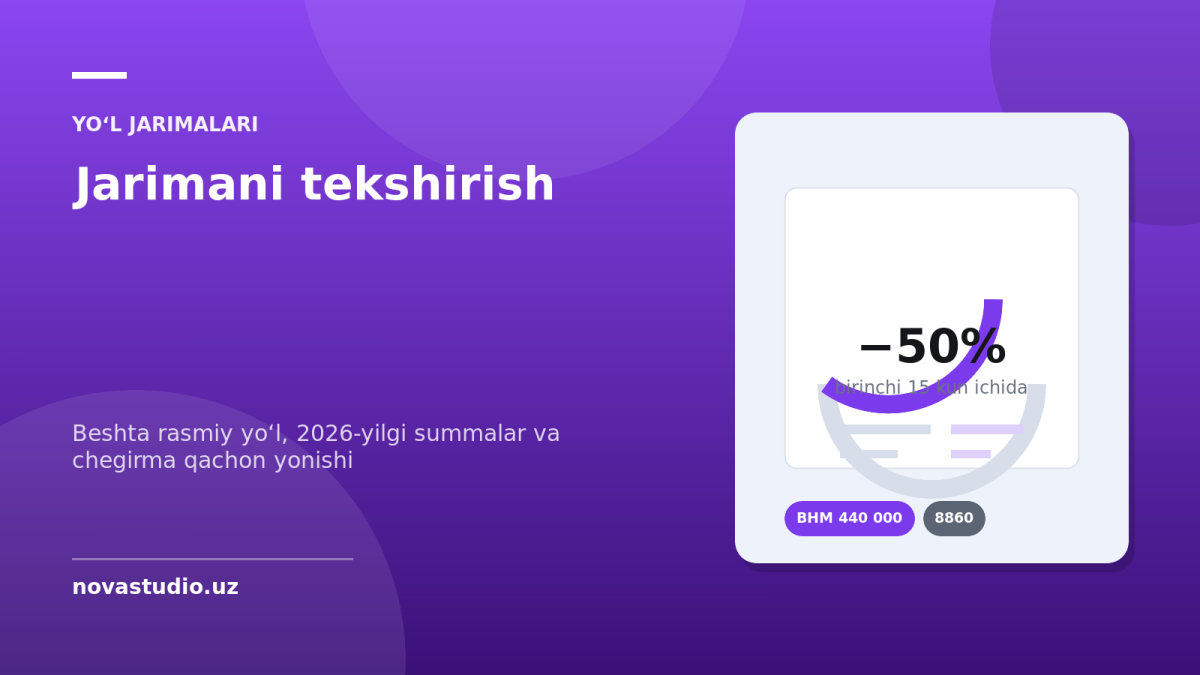 Jarimani tekshirish 2026: ejarima.uz, my.gov.uz va SMS orqali YHQ jarimalarini koʻrish