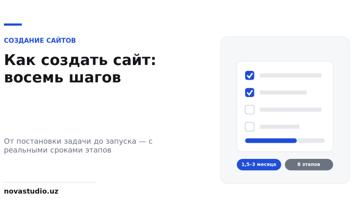 Как создать сайт: восемь шагов от идеи до запуска и сроки каждого