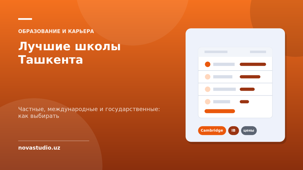 Лучшие школы Ташкента — Частные, международные и государственные: как выбирать