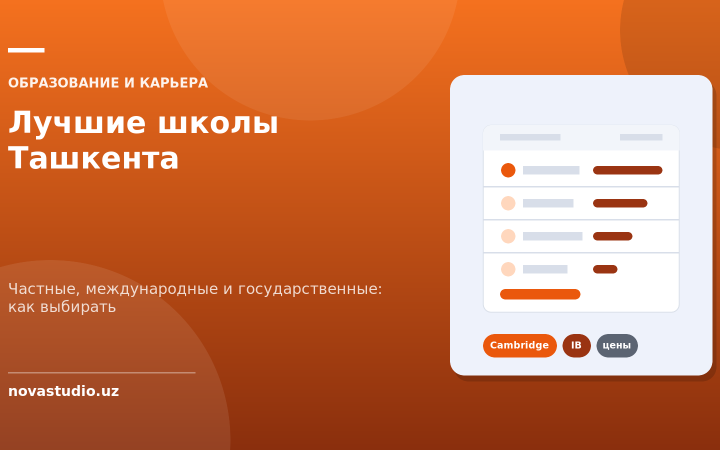 Лучшие школы Ташкента — Частные, международные и государственные: как выбирать