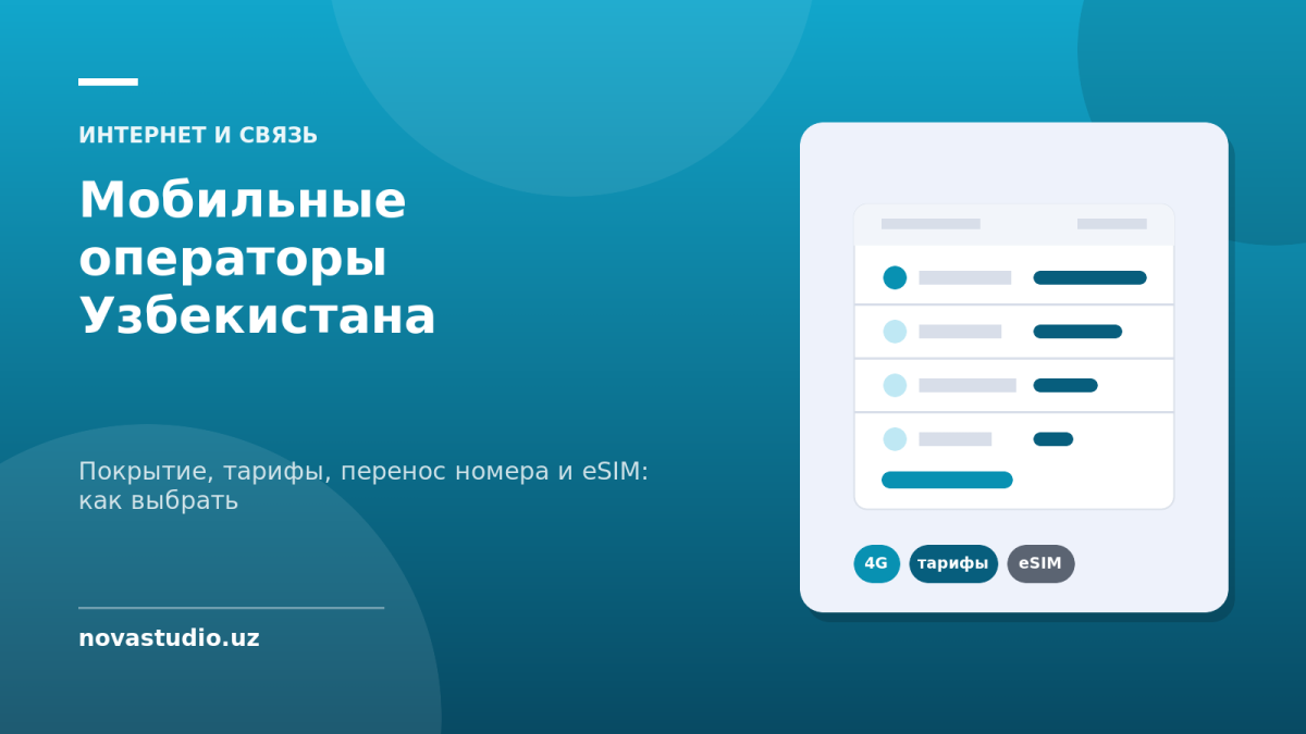 Мобильные операторы Узбекистана — Покрытие, тарифы, перенос номера и eSIM: как выбрать