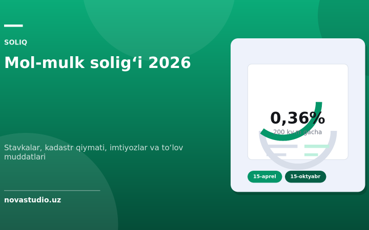 Mol-mulk soligʻi 2026: stavkalar, imtiyozlar va toʻlov muddatlari