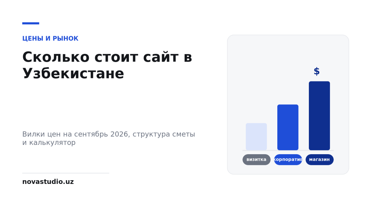 Сколько стоит сайт в Узбекистане в 2026 году: вилки цен и структура сметы