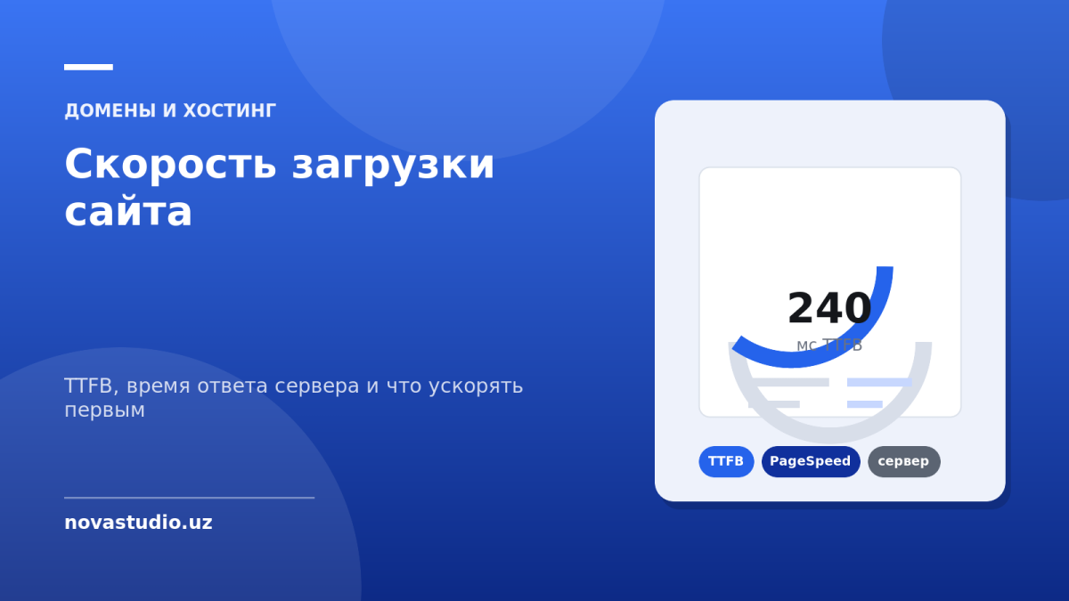 Скорость загрузки сайта — TTFB, время ответа сервера и что ускорять первым