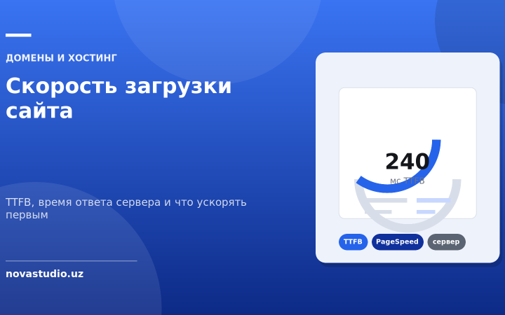 Скорость загрузки сайта — TTFB, время ответа сервера и что ускорять первым