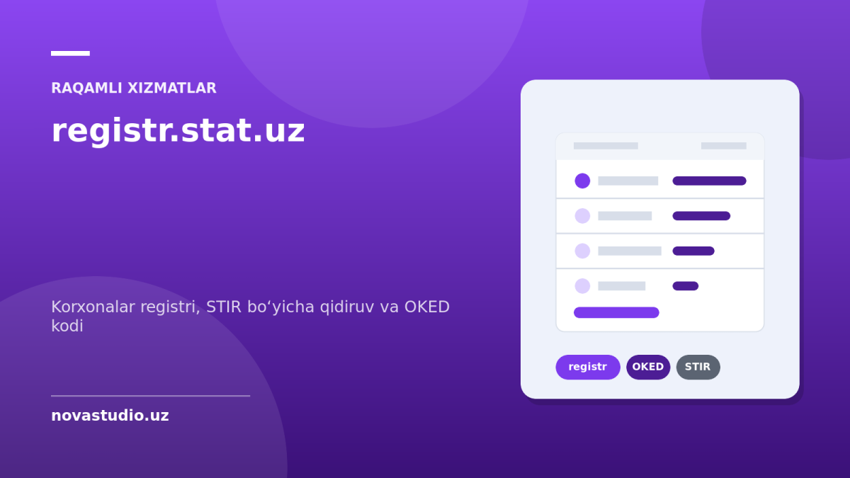 registr.stat.uz — korxonalar registri, STIR boʻyicha qidiruv va OKED kodi
