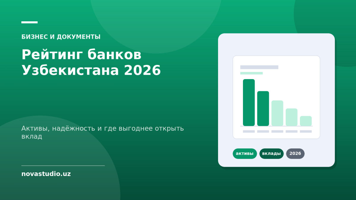 Рейтинг банков Узбекистана 2026 — Активы, надёжность и где выгоднее открыть вклад