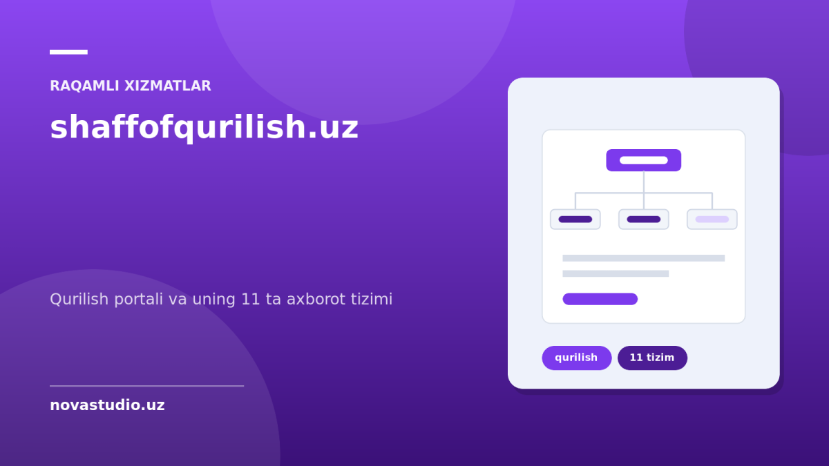 shaffofqurilish.uz — qurilish portali va uning 11 ta axborot tizimi