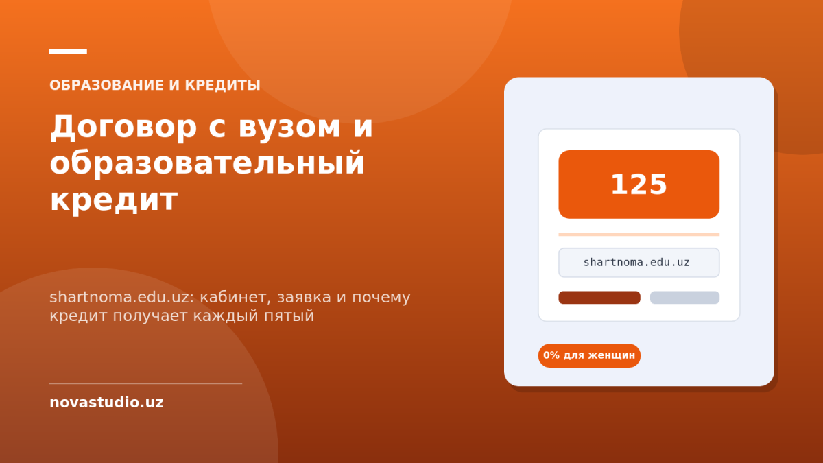 shartnoma.edu.uz: договор с вузом и образовательный кредит — вход, заявка и почему отказывают