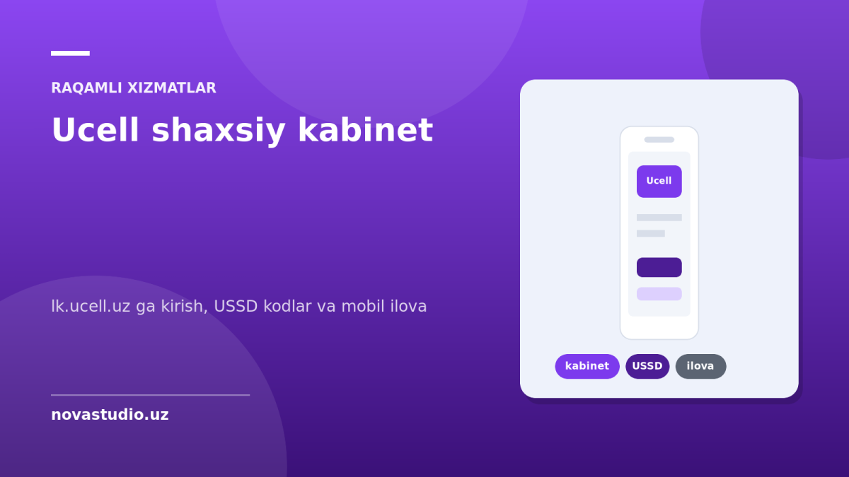Ucell shaxsiy kabinet — lk.ucell.uz ga kirish, USSD kodlar va mobil ilova