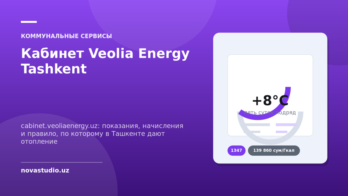 Обложка: кабинет Veolia Energy Tashkent, правило +8 °C пять суток подряд, короткий номер 1347 и тариф 139 860 сумов за Гкал