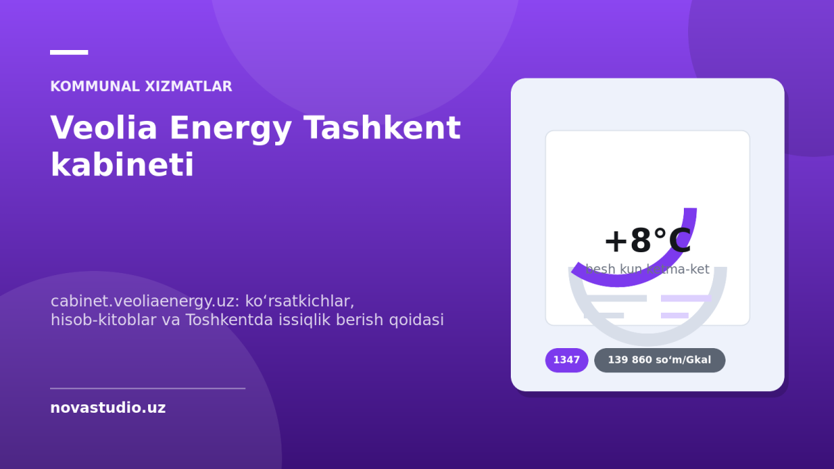 Muqova: Veolia Energy Tashkent kabineti, +8 °C besh kun qoidasi, 1347 raqami va Gkal uchun 139 860 soʻm tarifi