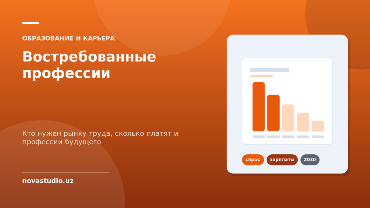 Востребованные профессии — кто нужен рынку труда, сколько платят и профессии будущего