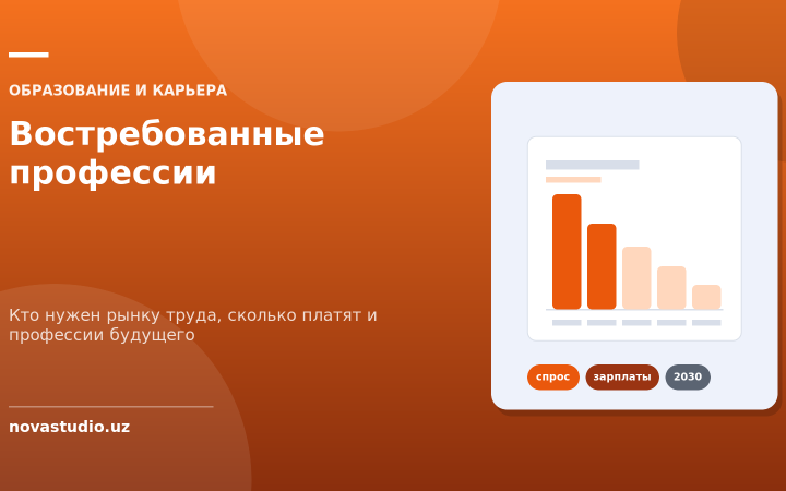 Востребованные профессии — кто нужен рынку труда, сколько платят и профессии будущего